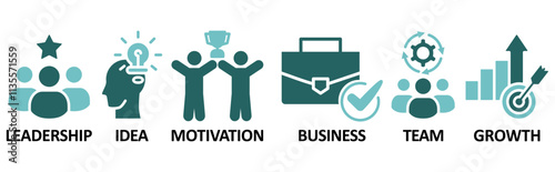Learn and Lead icon set illustration concept with icon of leadership, idea, motivation, business,team,growth