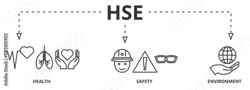 HSE - Health Safety Environment acronym - Vector Illustration concept banner with icons and keywords