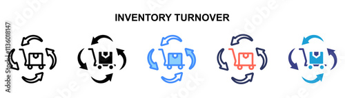 inventory turnover