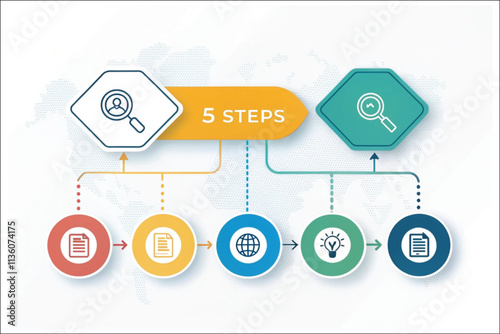5 Step-by-Step Workflow Process Timeline