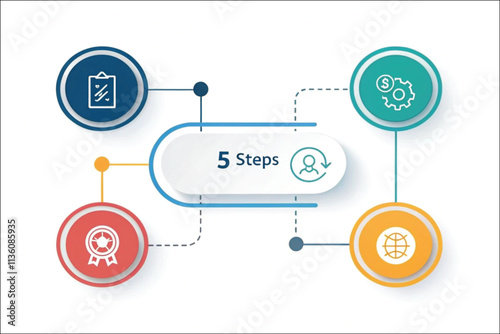 5 Step-by-Step Workflow Process Timeline