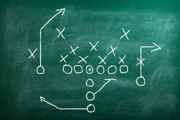 American football, concept of Super Bowl and American football