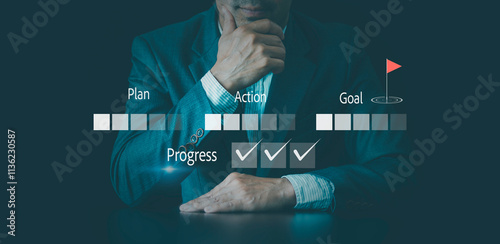 Steps to goal achieved progress concept. achievement process.Checklist, Workflow Process for Quality Assurance completion, Business action plan, Management, and tracking strategies photo