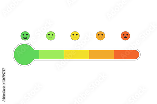 Emotion scale thermometer. Mental health and tired bar. Stress level measurement. Feeling and mood chart. Anger indicator symbol isolated on white background. Vector outline flat illustration