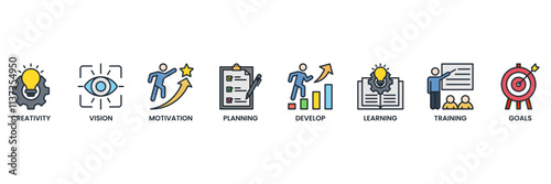 Personal growth banner web icon vector illustration concept with an icon of creativity, vision, motivation, planning, development, learning, training, and goals
