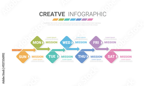 Timeline, Timeline business for 7 day, week, infographics design vector and Presentation can be used for Business concept with 7 options, steps or processes.