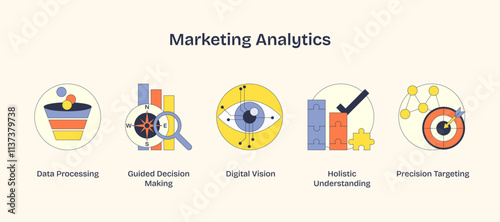 Marketing Analytics icons show data, magnifying glass, and target. Neubrutalism style