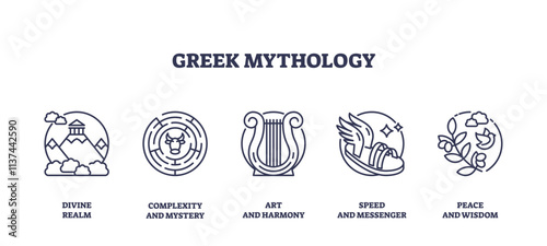 Greek mythology icons depict divine realm, labyrinth, and lyre. Outline icons set.