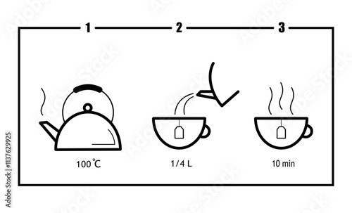 How to brew tea correctly. Instructions for brewing tea in three stages. Tea ceremony.