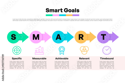 SMART Goals Infographic with Circular Arrows and Icon Design for Planning