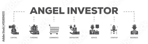 Angel investor infographic icon flow process which consists of capital, funding, commerce, depositor, advice, startup and business icon live stroke and easy to edit .