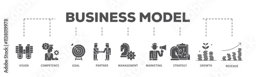 Business management infographic icon flow process which consists of business, management, organization, leadership, teamwork and employment icon live stroke and easy to edit .