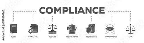 Compliance infographic icon flow process which consists of law, requirements, transparency, regulations, policies, standards, rules icon live stroke and easy to edit .