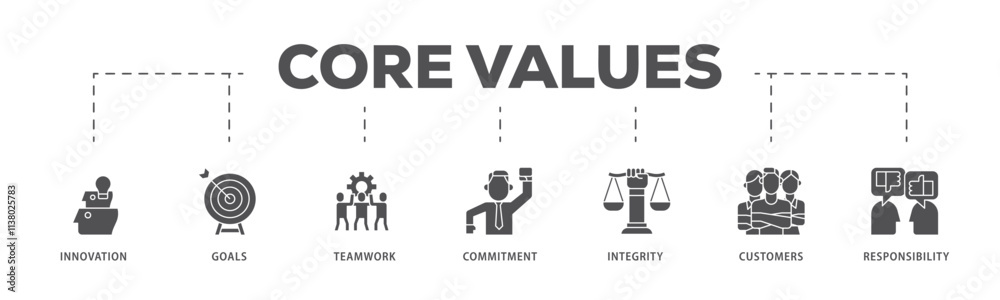 Core values infographic icon flow process which consists of innovation, goals, teamwork, commitment, integrity, customers, and responsibility icon live stroke and easy to edit . Core values infographic icon flow process which consists of innovation, goals, teamwork, commitment, integrity, customers, and responsibility icon live stroke and easy to edit .