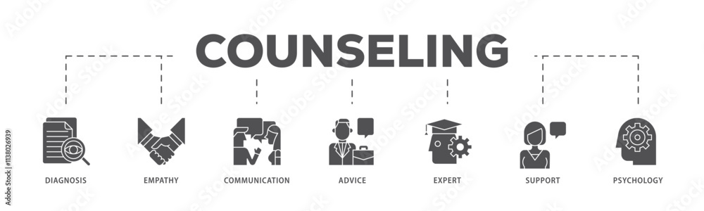 Counseling infographic icon flow process which consists of diagnosis, empathy, communication, therapy, advice, expert, and support icon live stroke and easy to edit . Counseling infographic icon flow process which consists of diagnosis, empathy, communication, therapy, advice, expert, and support icon live stroke and easy to edit .
