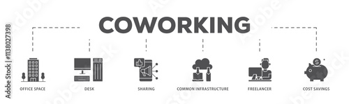 Coworking infographic icon flow process which consists of office space, desk, sharing, common infrastructure, freelancer, and cost savings icon live stroke and easy to edit .