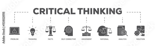 Critical thinking infographic icon flow process which consists of solution, analysis, self corrective, rational, judgement, facts, thinking, problem icon live stroke and easy to edit .