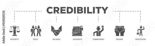 Credibility infographic icon flow process which consists of integrity, trust, reliable, authentic, commitment, regard, and reputation icon live stroke and easy to edit .