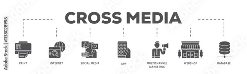 Cross media infographic icon flow process which consists of print, internet, social media, app, multichannel marketing, webshop and database icon live stroke and easy to edit .