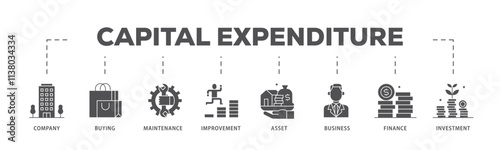 Capital expenditure infographic icon flow process which consists of company, buying, maintenance, improvement, asset, business, finance, investment icon live stroke and easy to edit .