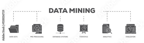 Data mining infographic icon flow process which consists of data sets, pre-processing, database systems, statistics, analytics and evaluation icon live stroke and easy to edit .