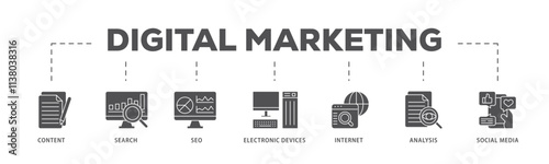 Digital marketing infographic icon flow process which consists of content, search, seo, electronic devices, internet, analysis and social media icon live stroke and easy to edit .