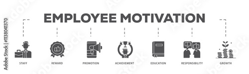 Employee motivation infographic icon flow process which consists of staff, reward, promotion, achievement, education, responsibility and growth icon live stroke and easy to edit .