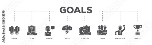Goals infographic icon flow process which consists of vision, plan, support, ideas, strategy, team, motivation, and success icon live stroke and easy to edit .