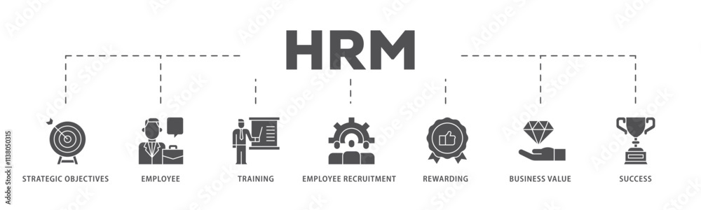 HRM infographic icon flow process which consists of strategic objectives, employee, training, employee recruitment, rewarding, business value, and success icon live stroke and easy to edit . HRM infographic icon flow process which consists of strategic objectives, employee, training, employee recruitment, rewarding, business value, and success icon live stroke and easy to edit .