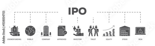 Ipo infographic icon flow process which consists of crowdfunding, public company, approved, investor, trust, equity, stock and risk icon live stroke and easy to edit .