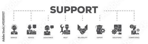 Support infographic icon flow process which consists of service, advice, assistance, help, reliability, expert, solutions and competence icon live stroke and easy to edit .