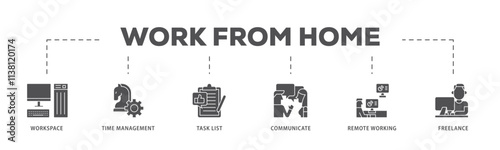 Work from home infographic icon flow process which consists of workspace, time management, task list, communicate, remote working and freelance icon live stroke and easy to edit .