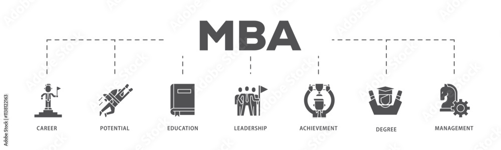 MBA infographic icon flow process which consists of career, potential, education, leadership, achievement, degree and management. icon live stroke and easy to edit . MBA infographic icon flow process which consists of career, potential, education, leadership, achievement, degree and management. icon live stroke and easy to edit .