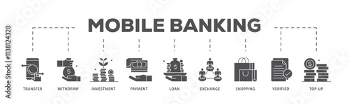 Mobile banking infographic icon flow process which consists of transfer, withdraw, investment, payment, loan, exchange, shopping, verified and top-up icon live stroke and easy to edit .