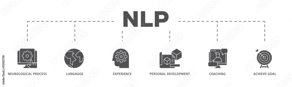 NLP infographic icon flow process which consists of neurological process, langauge, experience, personal development, coaching, and achieve goal icon live stroke and easy to edit . NLP infographic icon flow process which consists of neurological process, langauge, experience, personal development, coaching, and achieve goal icon live stroke and easy to edit .