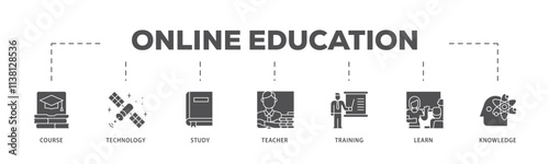 Online education infographic icon flow process which consists of course, technology, study, teacher, training, learn and knowledge icon live stroke and easy to edit .