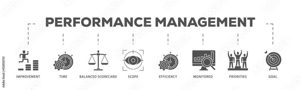 Performance management infographic icon flow process which consists of improvement, time, balanced scorecard, scope, efficiency icon live stroke and easy to edit . Performance management infographic icon flow process which consists of improvement, time, balanced scorecard, scope, efficiency icon live stroke and easy to edit .