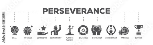 Perseverance infographic icon flow process which consists of goal, focused, confidence, commitment, purposefulness, diligence, dedication, achievement icon live stroke and easy to edit .