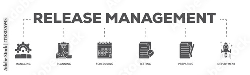 Release management infographic icon flow process which consists of managing, planning, scheduling, building, testing, preparing and deployment icon live stroke and easy to edit .