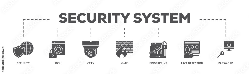 Security system infographic icon flow process which consists of password, gate, face detection, finger print, cctv, lock, security icon live stroke and easy to edit . Security system infographic icon flow process which consists of password, gate, face detection, finger print, cctv, lock, security icon live stroke and easy to edit .