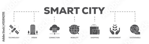 Smart city infographic icon flow process which consists of technology, urban, connection, mobility, shopping, environment and sustainable icon live stroke and easy to edit .