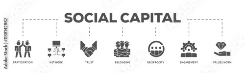 Social capital infographic icon flow process which consists of participation, network, trust, belonging, reciprocity, engagement, and values norm icon live stroke and easy to edit .