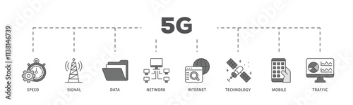 5G infographic icon flow process which consists of speed, signal, data, network, internet, technology, mobile and traffic icon live stroke and easy to edit .