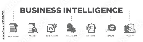 Business failure infographic icon flow process which consists of poor management, crisis, warning, revaluation and liquidation icon live stroke and easy to edit .