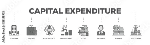 Capital expenditure infographic icon flow process which consists of company, buying, maintenance, improvement, asset, business, finance, investment icon live stroke and easy to edit .