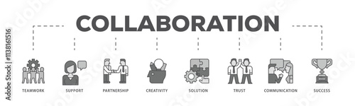 Collaboration infographic icon flow process which consists of teamwork, support, partnership, creativity, solution, trust, communication, success icon live stroke and easy to edit .