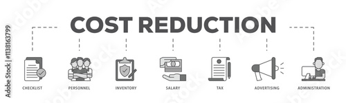 Cost reduction infographic icon flow process which consists of checklist, personnel, inventory, salary, tax, advertising and administration icon live stroke and easy to edit .