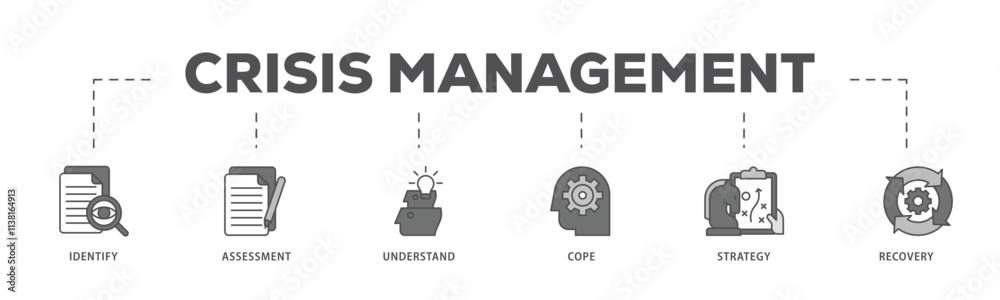 Crisis management infographic icon flow process which consists of recovery, strategy, understand, assessment, identify, cope icon live stroke and easy to edit . Crisis management infographic icon flow process which consists of recovery, strategy, understand, assessment, identify, cope icon live stroke and easy to edit .