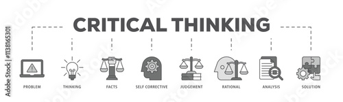 Critical thinking infographic icon flow process which consists of solution, analysis, self corrective, rational, judgement, facts, thinking, problem icon live stroke and easy to edit .