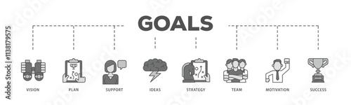 Goals infographic icon flow process which consists of vision, plan, support, ideas, strategy, team, motivation, and success icon live stroke and easy to edit .